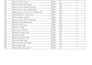 do seo keyword research and competitor analysis